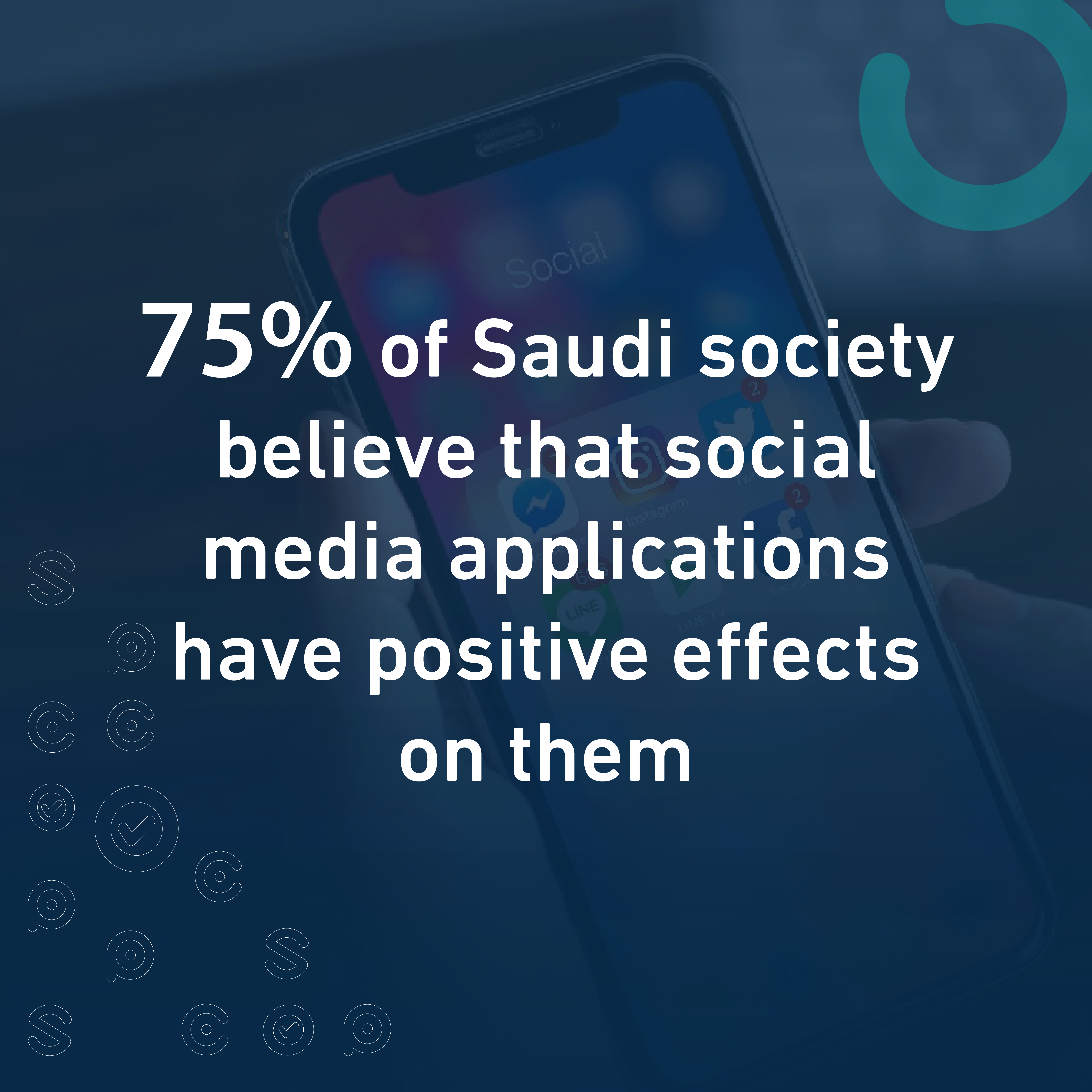 The Saudi Center for Opinion Polling (SCOP): 75% of Saudi society believe that social media applications have positive effects on them :