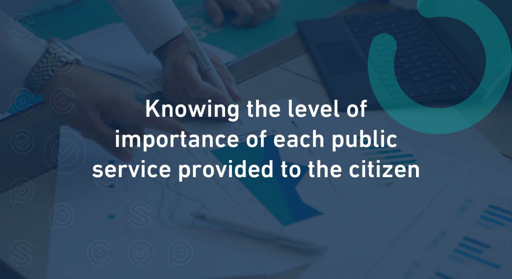 Knowing the level of importance of each public service provided to the citizen