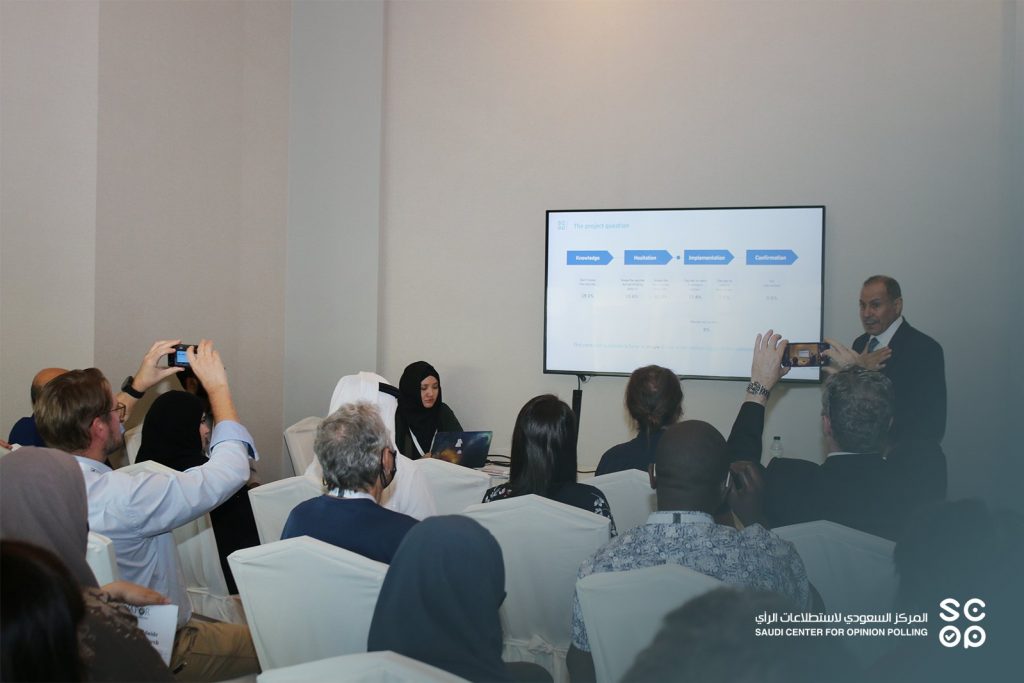 ‏أهم نتائج الأوراق العلمية التي ألقاها المركز السعودي لاستطلاعات الرأي (سكوب) في المؤتمر الدولي لدراسات الرأي العام.‏⁦‬⁩